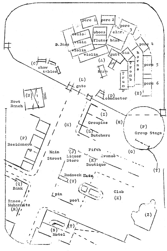 200 Motels Set Diagram