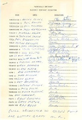AEESO list